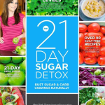 No Sugar Day 21 | The 21 Day Sugar Detox